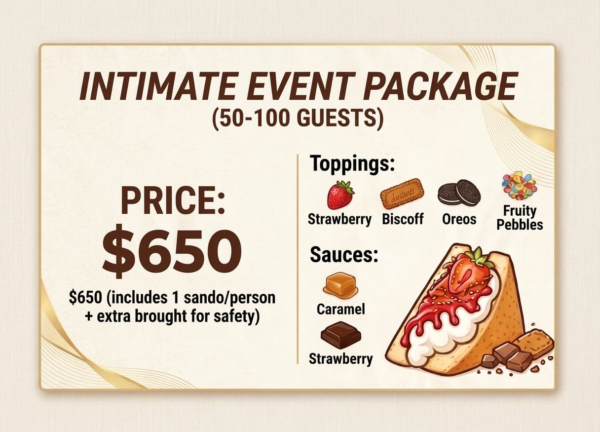Intimate Event (50–100 Guests)