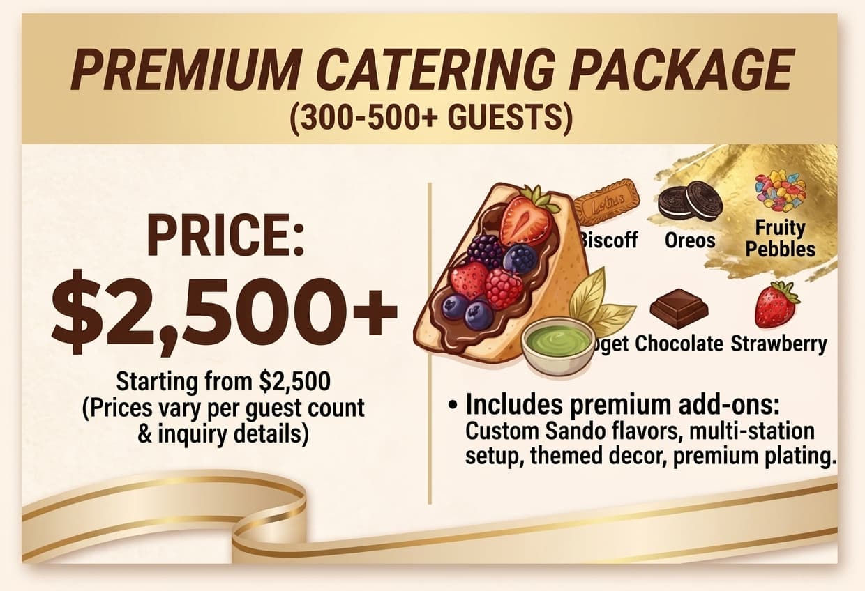 Large Event (300–500 Guests)