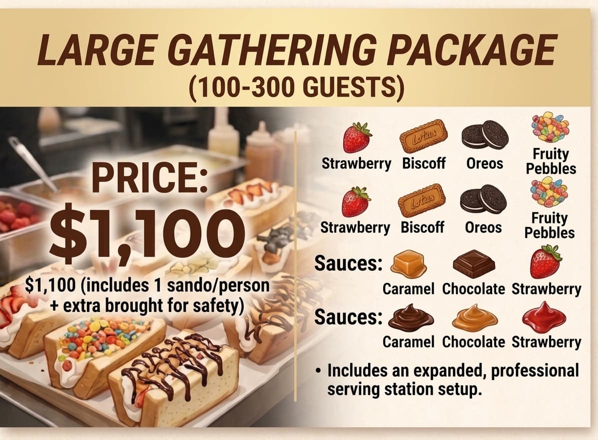 Medium Gathering (100–300 Guests)
